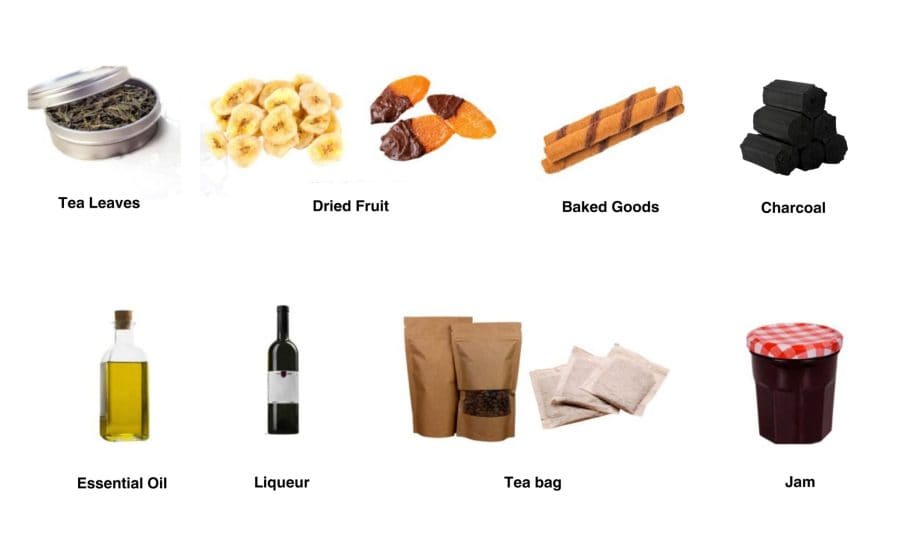 Raw materials