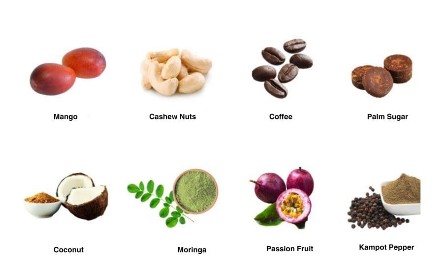 Raw materials